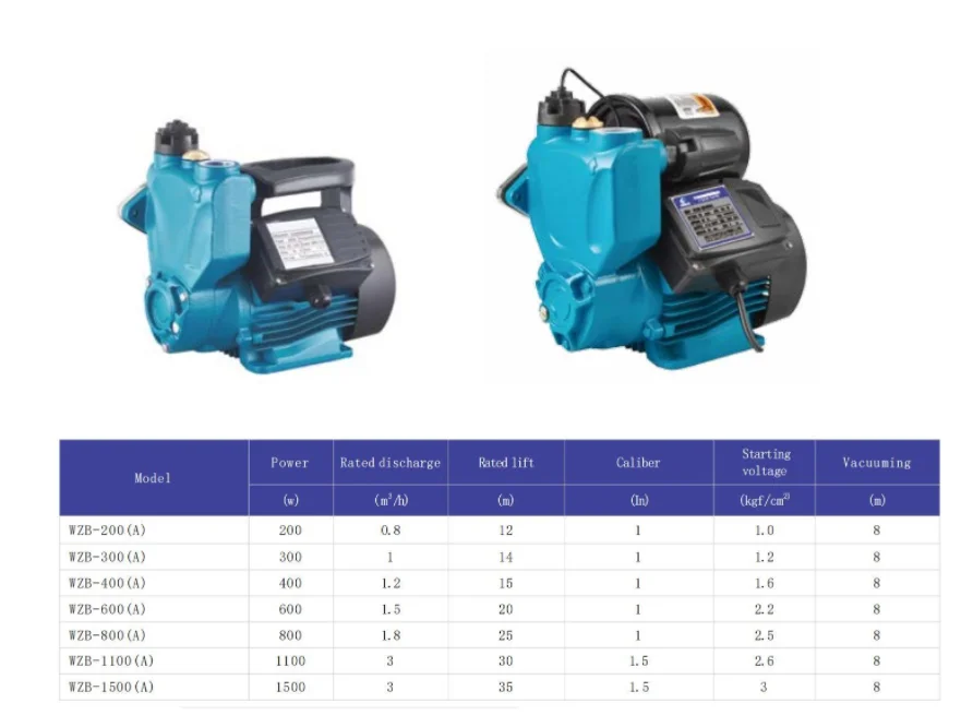 high quality booster power clean self-priming peripheral water pump