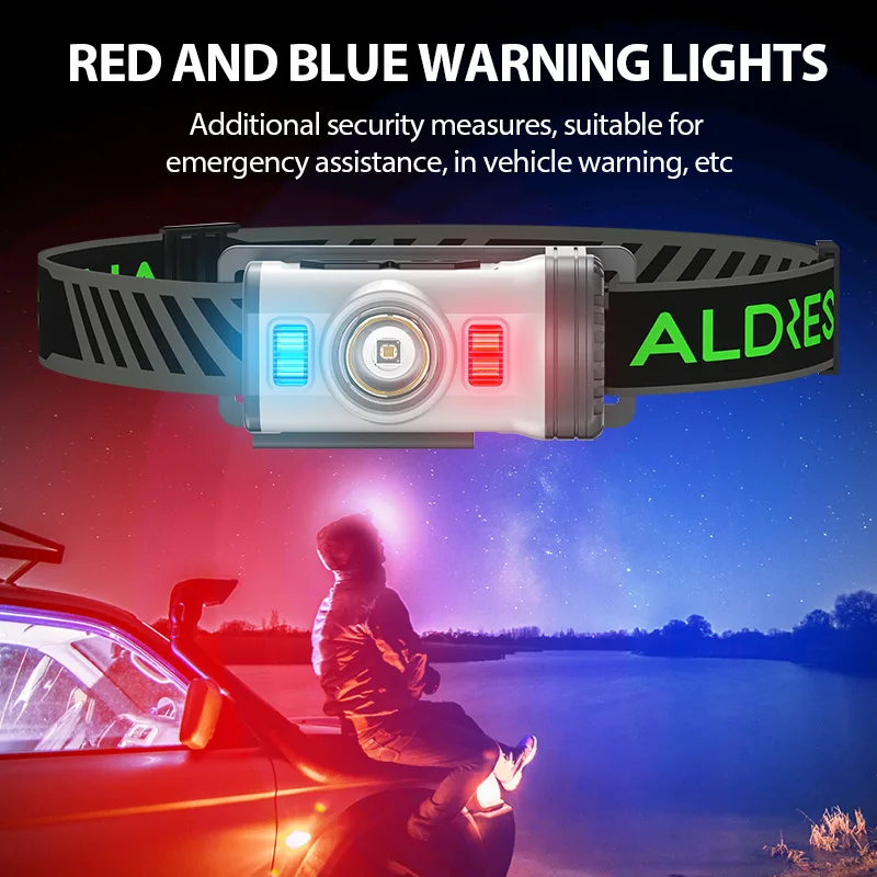 Hot Sale ABS Sensor LED Headlight New Style Rechargeable Type C for Outdoor Camping Fishing Running with Battery Power Source