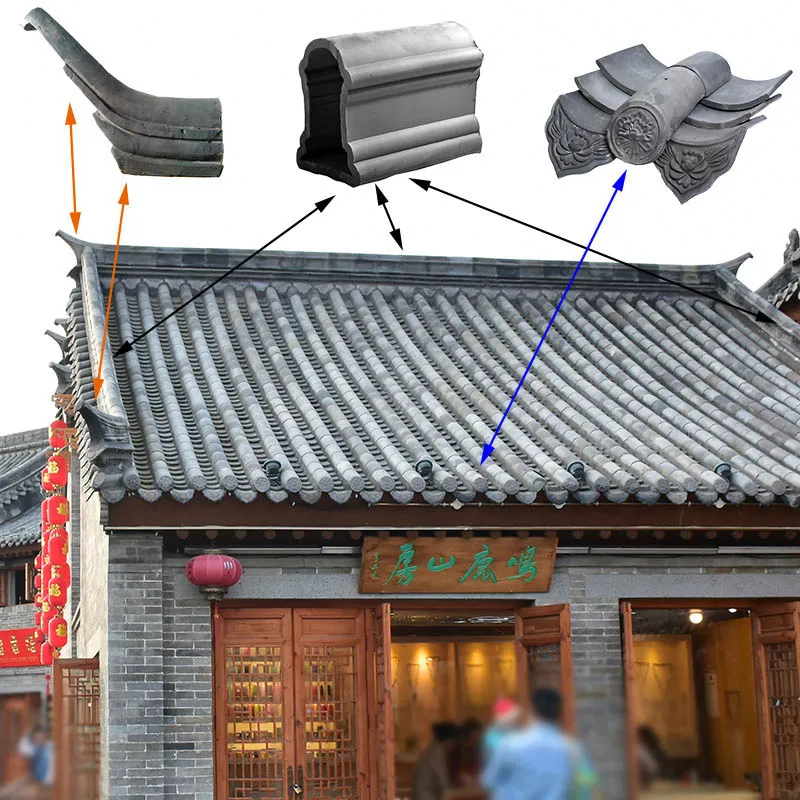 Old Type Chinese Style Ancient Roofing Tiles for House Roof Decoration