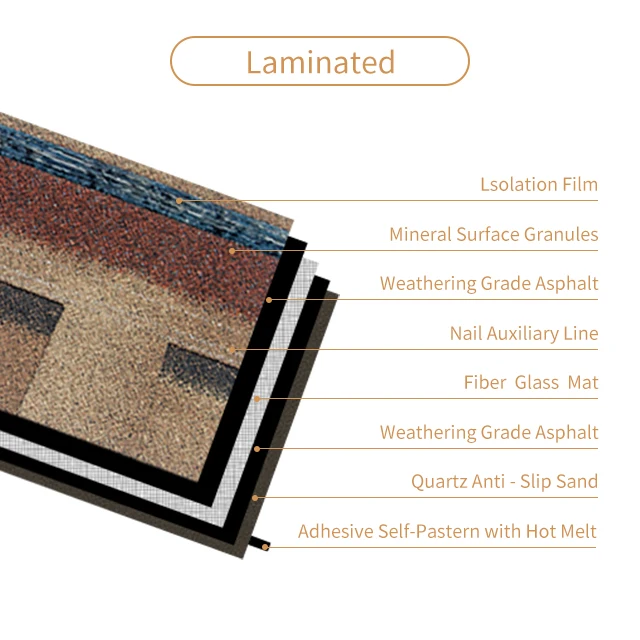 US standard architectural laminated shingles fiberglass mat roofing tiles
