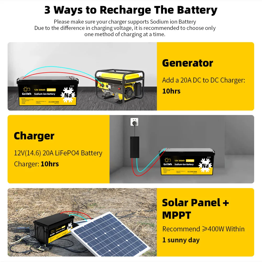 EU US Stock Sodium ion Battery 12V 100Ah 200Ah 24V Na ion Cells for Camping Car RV Boat SIB