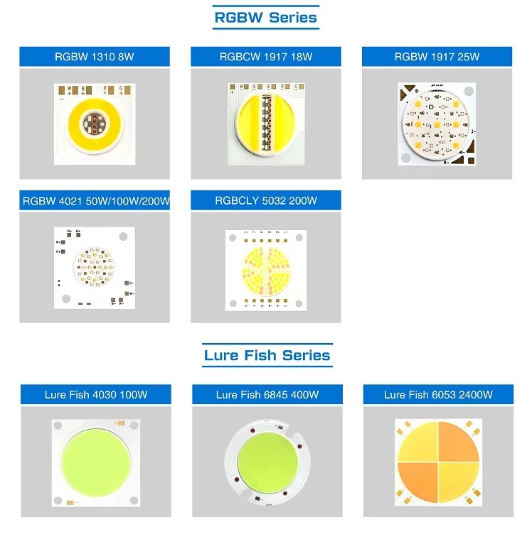 Super Bright 8W 12W 15W 25W 100W 200W Cob Strip Rgbww Led Diode 1919 25W 1313 Rgb Cct Rgbw Chip Rgbw Led Module Cob Led