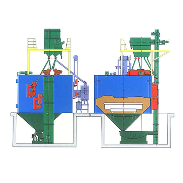 Q3516 Rotary Table Type Shot Blasting Painting Machine