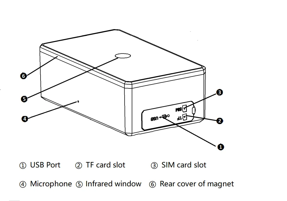 10000mah battery powered GPS tracker magnetic GP locator gps tracker TK108B
