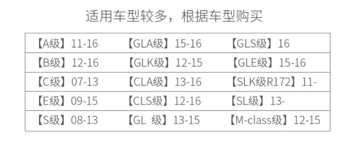 Suitable for Mercedes A/B/C/E/S/GLA/GLK/CLA/CLS/GL/SL/M-CLASS dry carbon fiber door handle