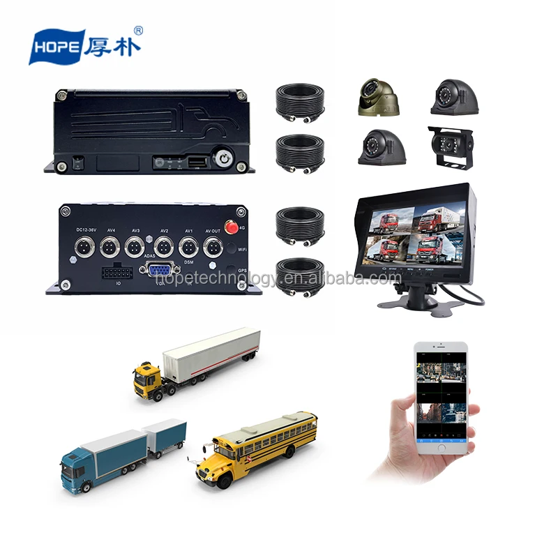 Loop Recording Waterproof Mini 720P 1080P Truck Camera HDD 2TB 4CH GPS 4G Mobile DVR