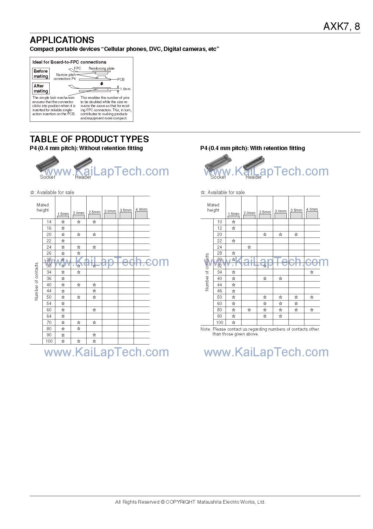 KLT-Z8MA-OV5640-1B V1.0 06.jpg