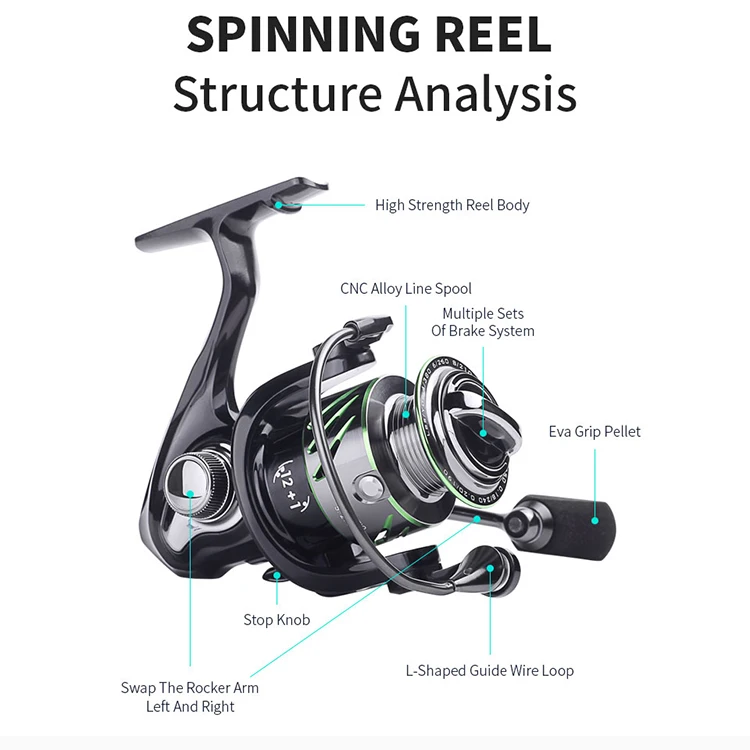 Carrete De Pesca Stainless Steel Metal Baitcasting Spool Sea Saltwater Rod Carp Fishing Reels Spinning Reels