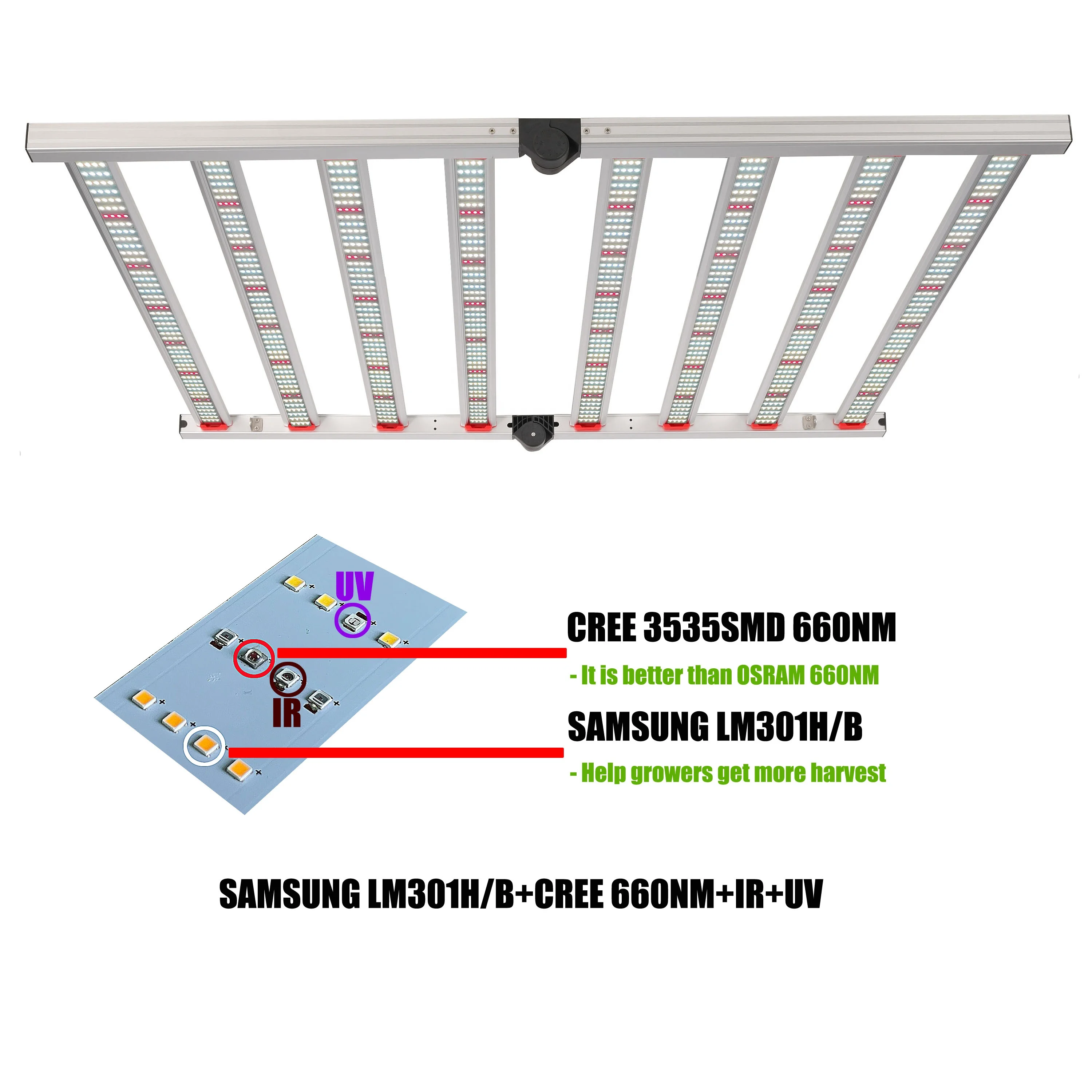 Pre-assembly panel 3000K 5000K Samsung lm281b LED Grow Light