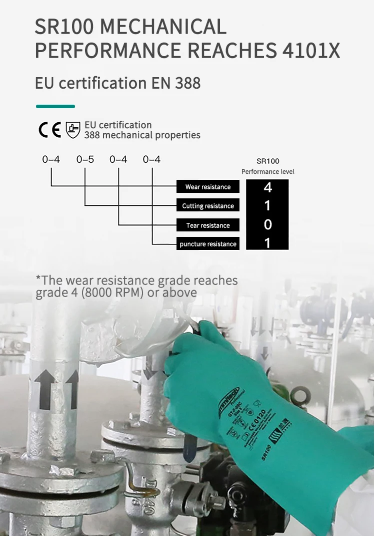 nitrile gloves wholesale powder free food grade gloves nitrile exam gloves