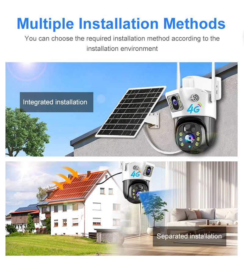 WiFi 4G 7W Low Power Solar Panel Indoor Camera with Wide Angle Lithium Battery Night Vision CE ROHS