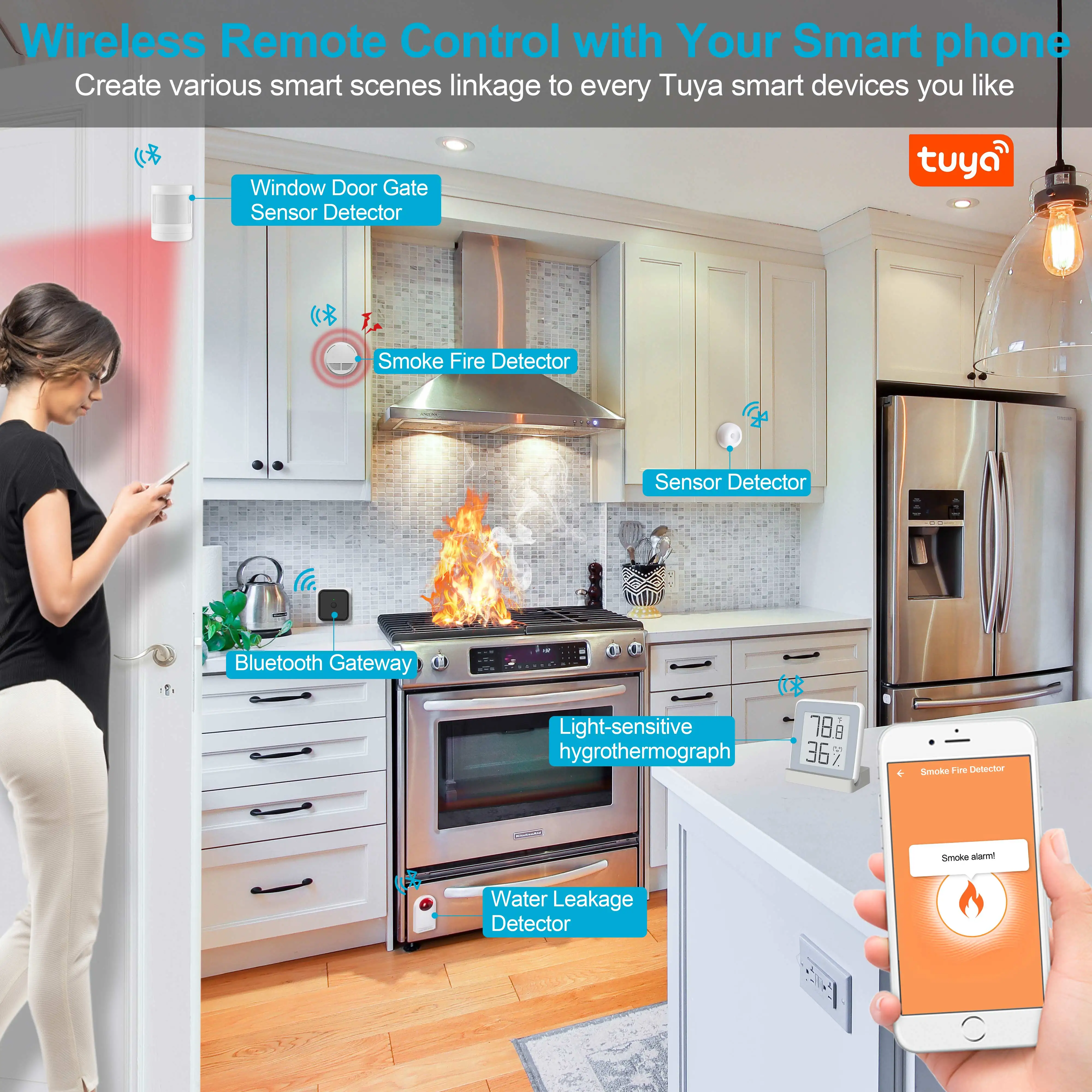 smart communication device Wireless gateway home office voice Controller Alexa Google IoT BLE SIG MESH wifi smart home hub