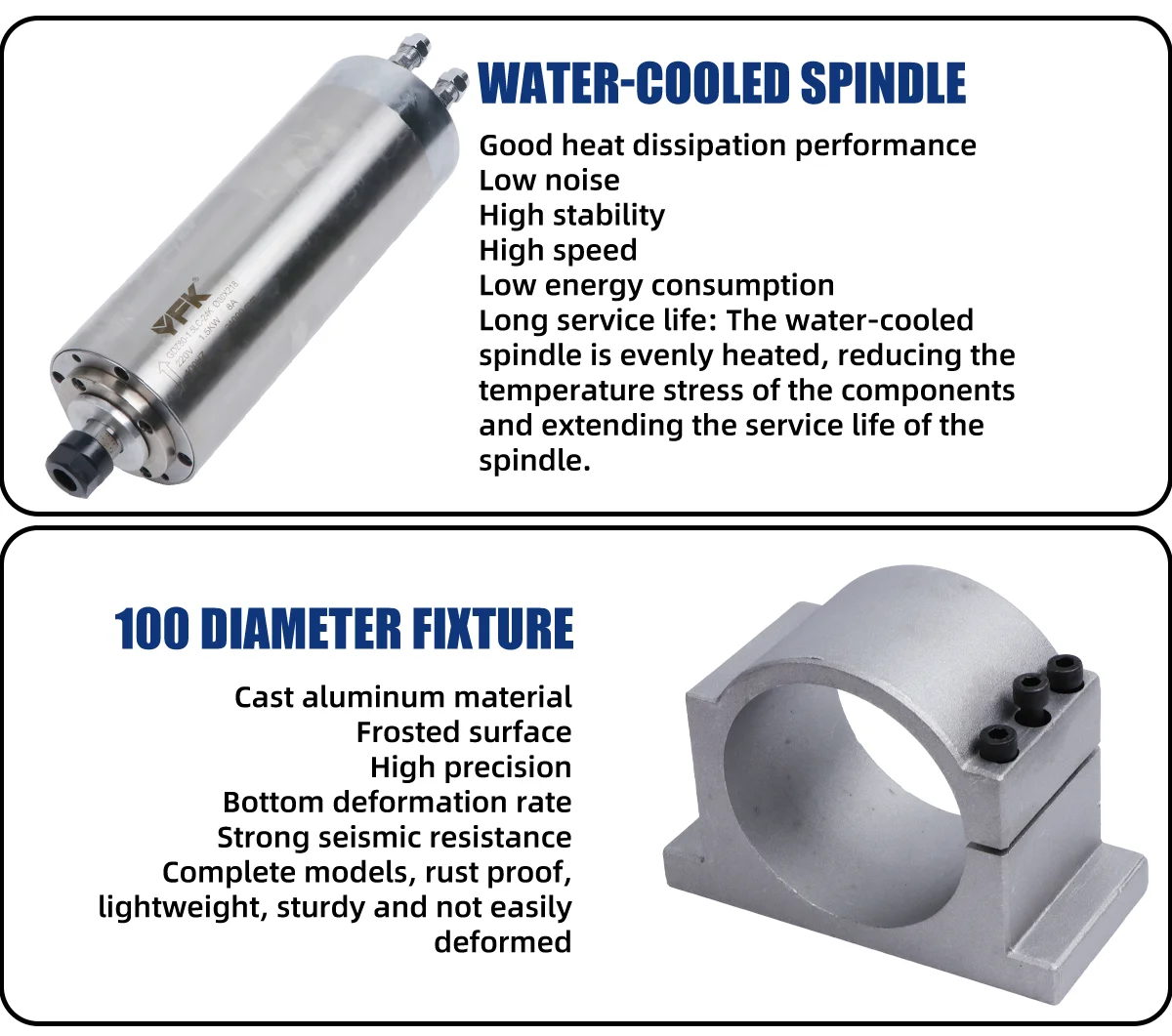 CNC Router Kit 1.5kw ER16 Water-Cooled Milling Spindle Motor+VFD Inverter+80 Bracket+80W Water Pump