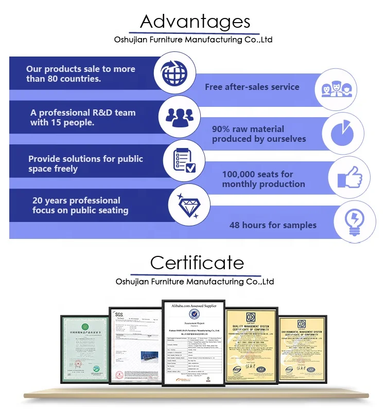 Factory Wholesale Price Auditorium Chairs Used Theater Cinema Seating