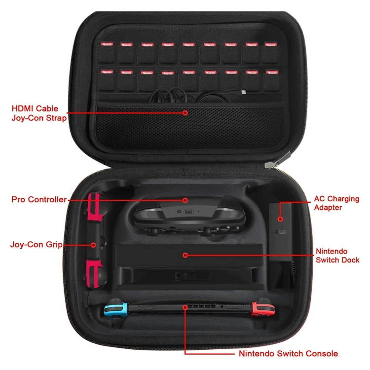  Manufacturer customized portable strong protection functional electronic products bag Nintendo switch package EVA game
