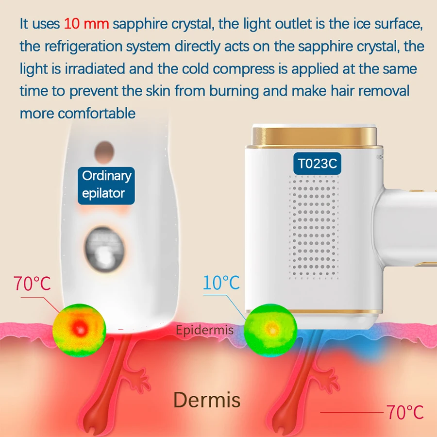 IPL Epilator LCD Ice Cooling Laser Hair Removal Depilation for Face Armpits Legs Arms Bikini Line