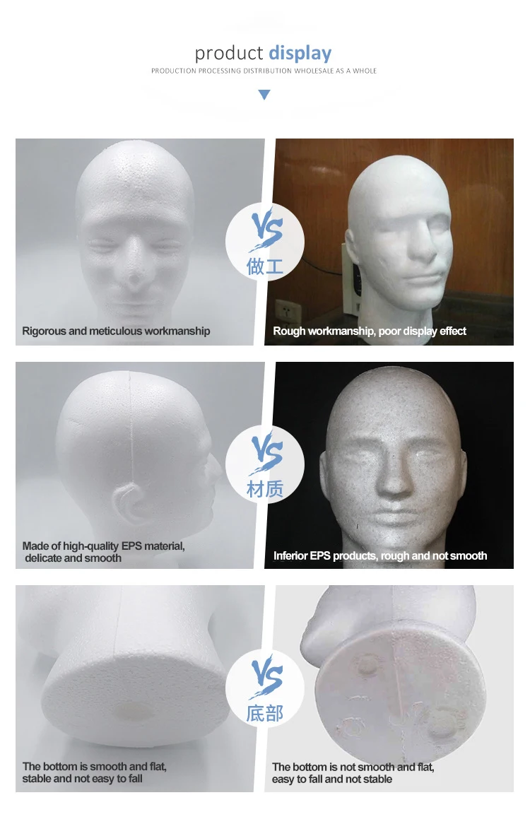 Wholesale Top quality cheap fashion store window hair mannequin display head