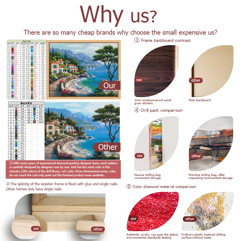 Diamond Painting Art Crystal Rhinestone Portrait Mosaic Diamond Painting Wall Art Home Decoration