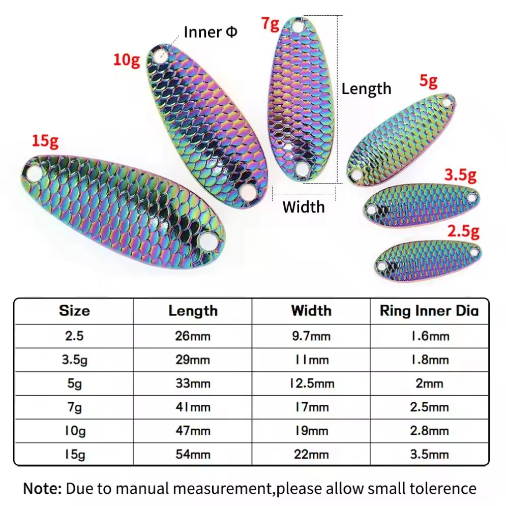 KEKAXI 2.5/3.5/5/7/10/15g Fish Scales Pattern Trolling Spoons Hard Bait Metal For Trout Pike Bass Salmon Saltwater Fishing Lure