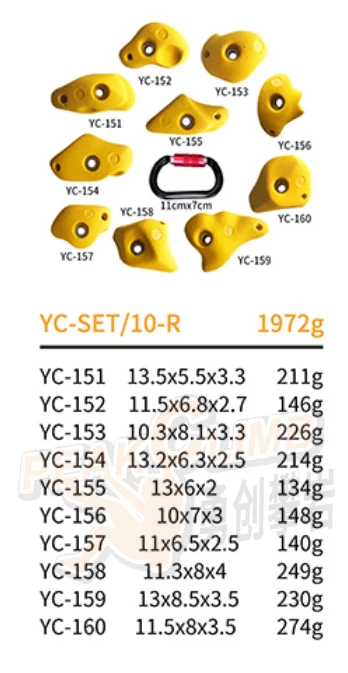 volume large rock climbing holds