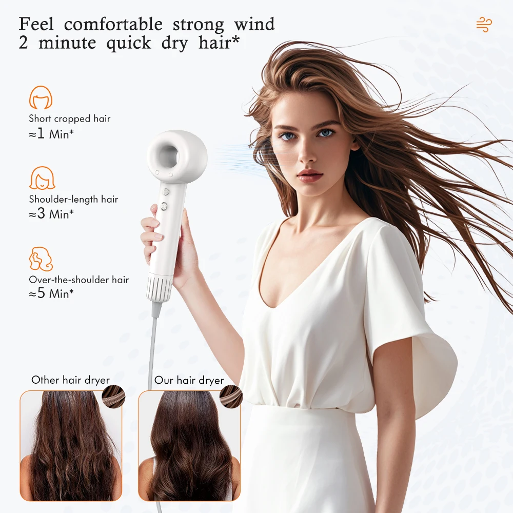 110000 RPM High-Speed Brushless Motor Negative Ionic Blow Dryer for Fast Drying Low Noise Hair Dryer with Diffuser and Nozzle