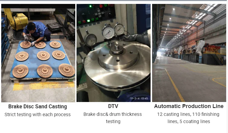 why choose us --disc