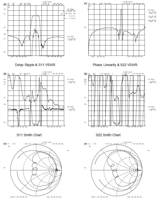 Готовый к отправке пильный фильтр WINNSKY SF9680 1750 МГц, в наличии, очень быстрая доставка, заводская цена