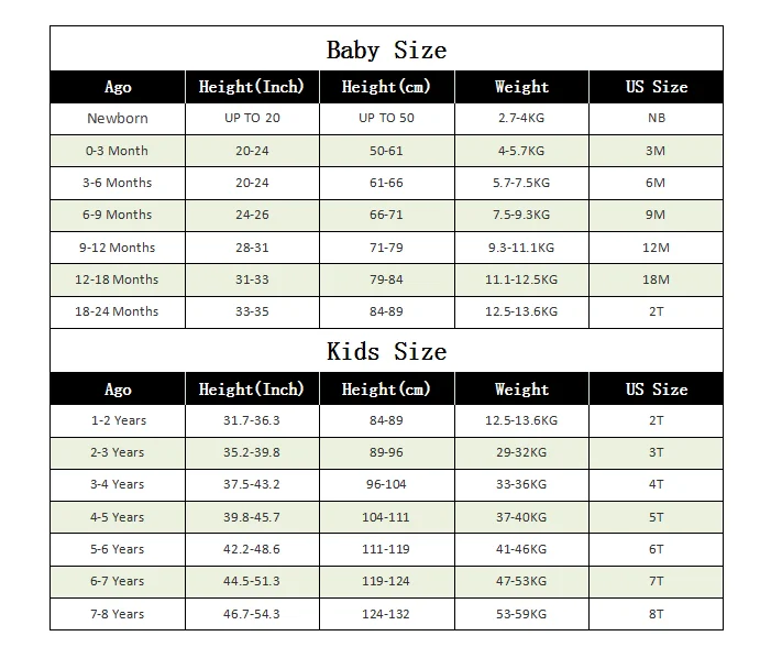 Оптовая продажа, комплект из двух предметов летняя одежда с короткими рукавами; Комплекты для детей; Комплект одежды для мальчиков, для детей