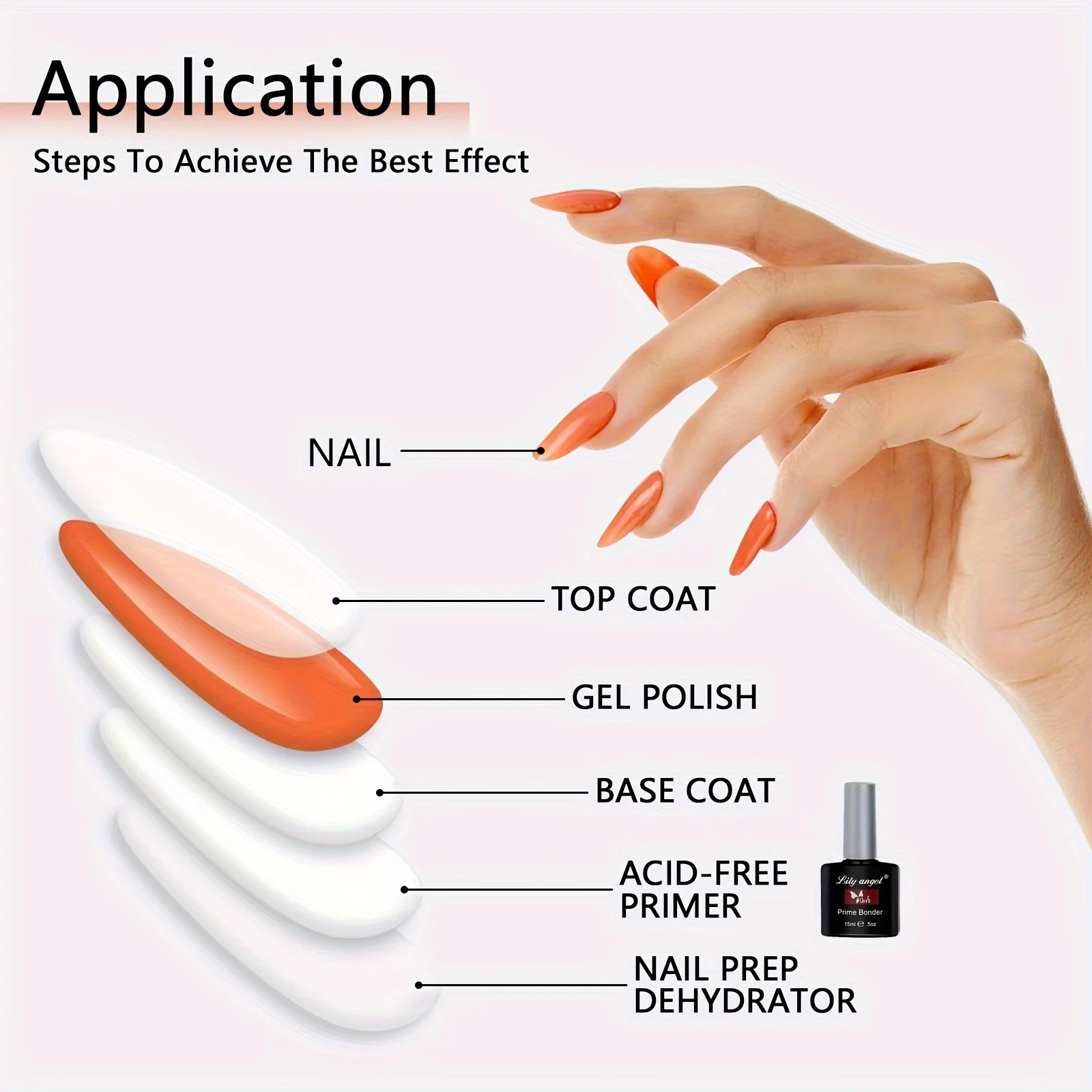 Rubber Base Gel For Nails Builder Color Gel Strengthen Gel Private Label Free Samples Camouflage Base