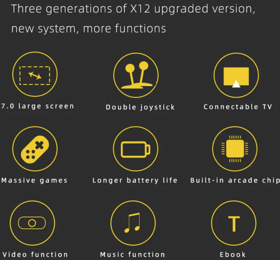 Игровые консоли X12 Plus 7 дюймов 5 1 дюйма X9 Pro высококлассная версия портативные Ретро игровые видеоплееры Double Rocker