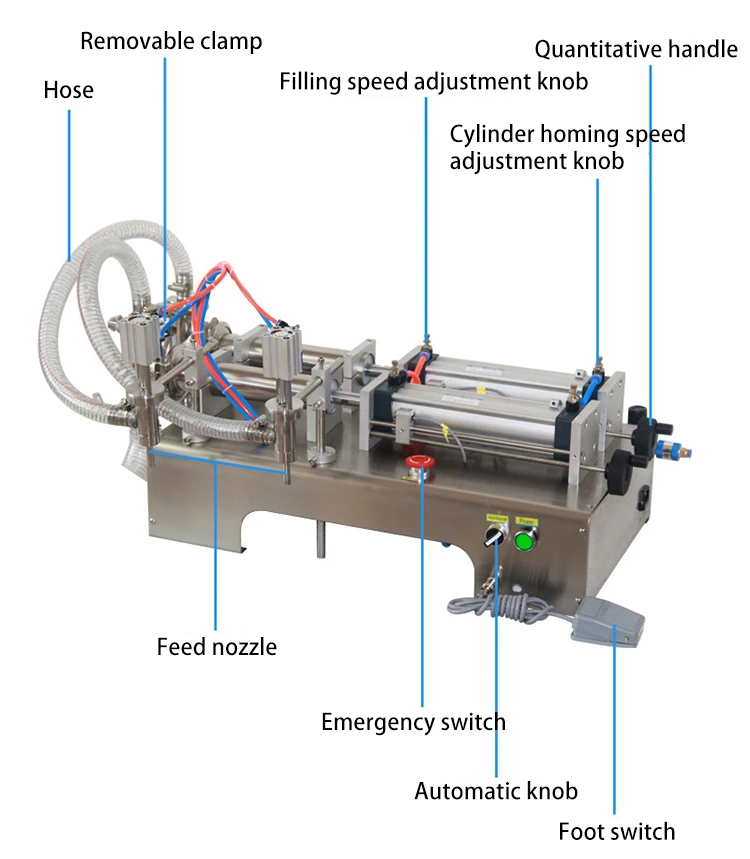 YTK double-head beverage water piston filler pneumatic liquid filling machine
