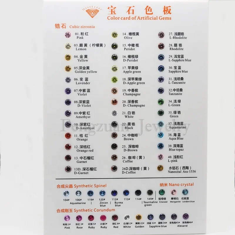 1mm 1.3mm Wholesale ruby gemstone lab created ruby round bangkok cubic zirconia cz with vacuum packaging