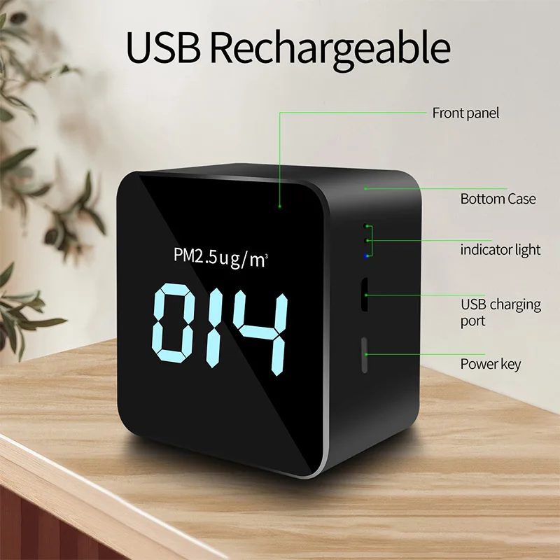 Factory Price Co2 Meter Portable Wall Gas Analyzer Desk Air Quality Monitor Co2 Detector Sensor