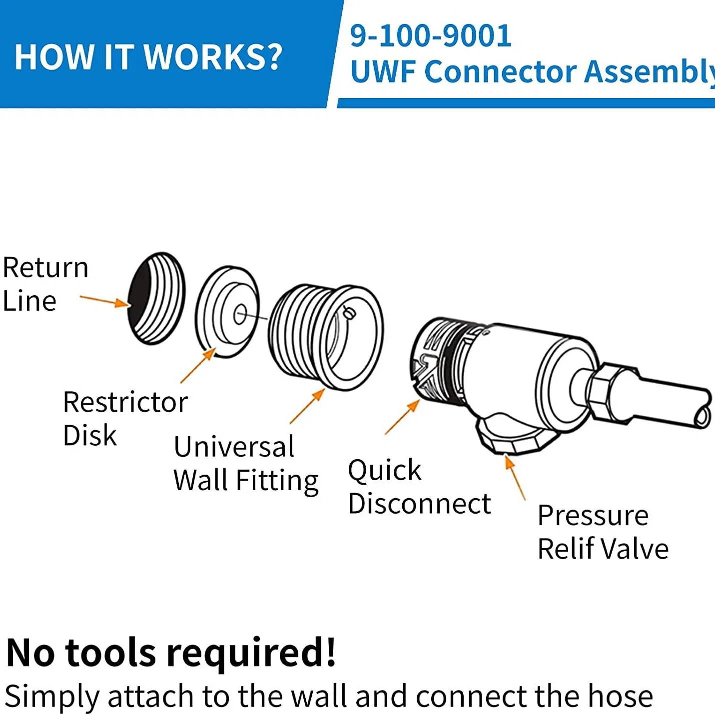 Swimming Pool Accessories G52 Backup Valve Replacement Part