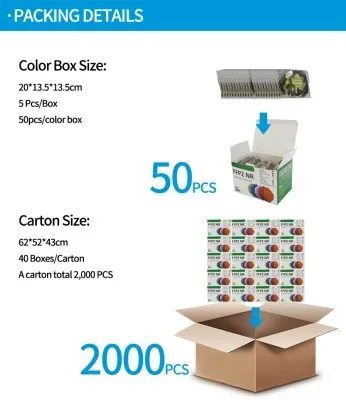 Civil Protective Ffp2 Face Masks mascara Respirator Earloop List Safety Ffp2-mask herstell EN149 CE Certified 3D mascherine ffp2