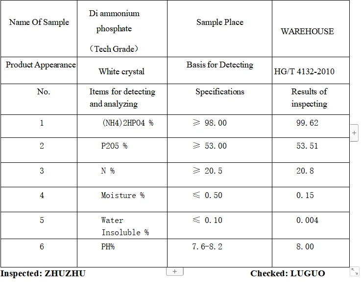 CAS No 7722-76-1 Monoammonium Phosphate (MAP) Tech Grade  NH4H2PO4 Fertilizer agriculture Grade
