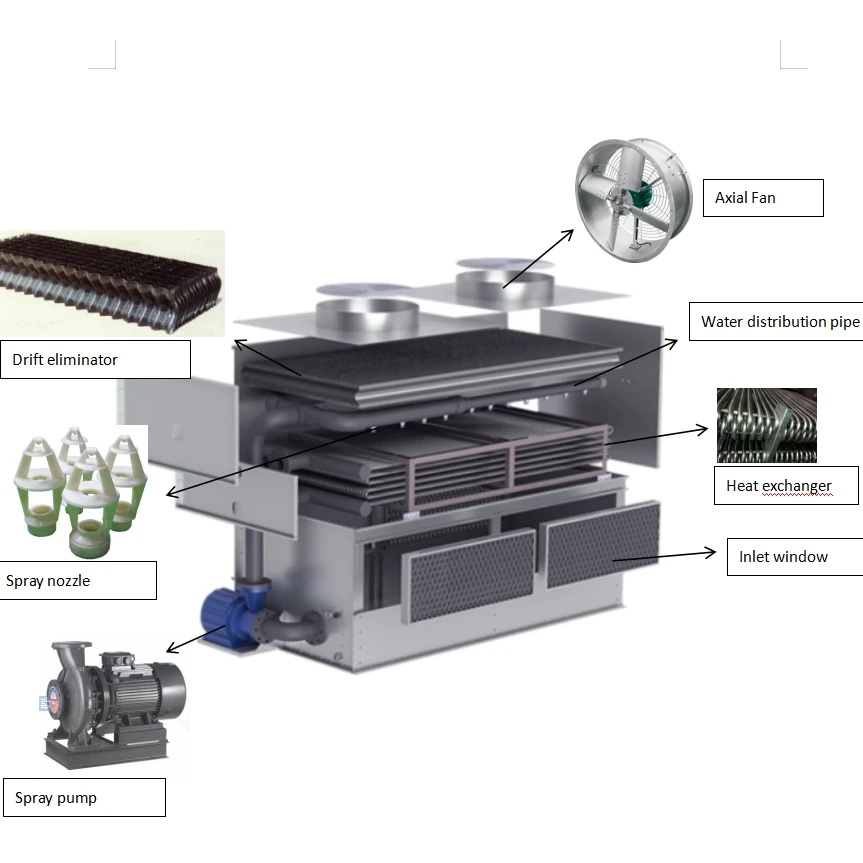 Горячая Распродажа 304 трубчатый теплообменник из нержавеющей стали под заказ для пищевых продуктов погружной охладитель сусла 0 8 мм охлаждающая катушка