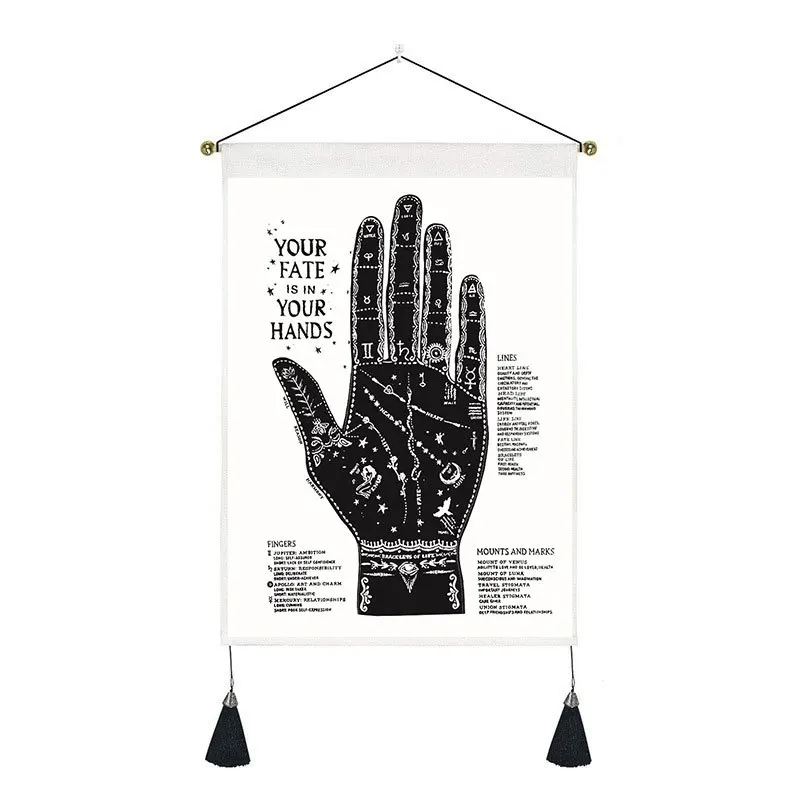 35*50cm Seven Chakra Wall Hanging Tapestry Abstract Buddha Phase Tapestry Art Yoga Tapestries For Bedroom Office Decorations