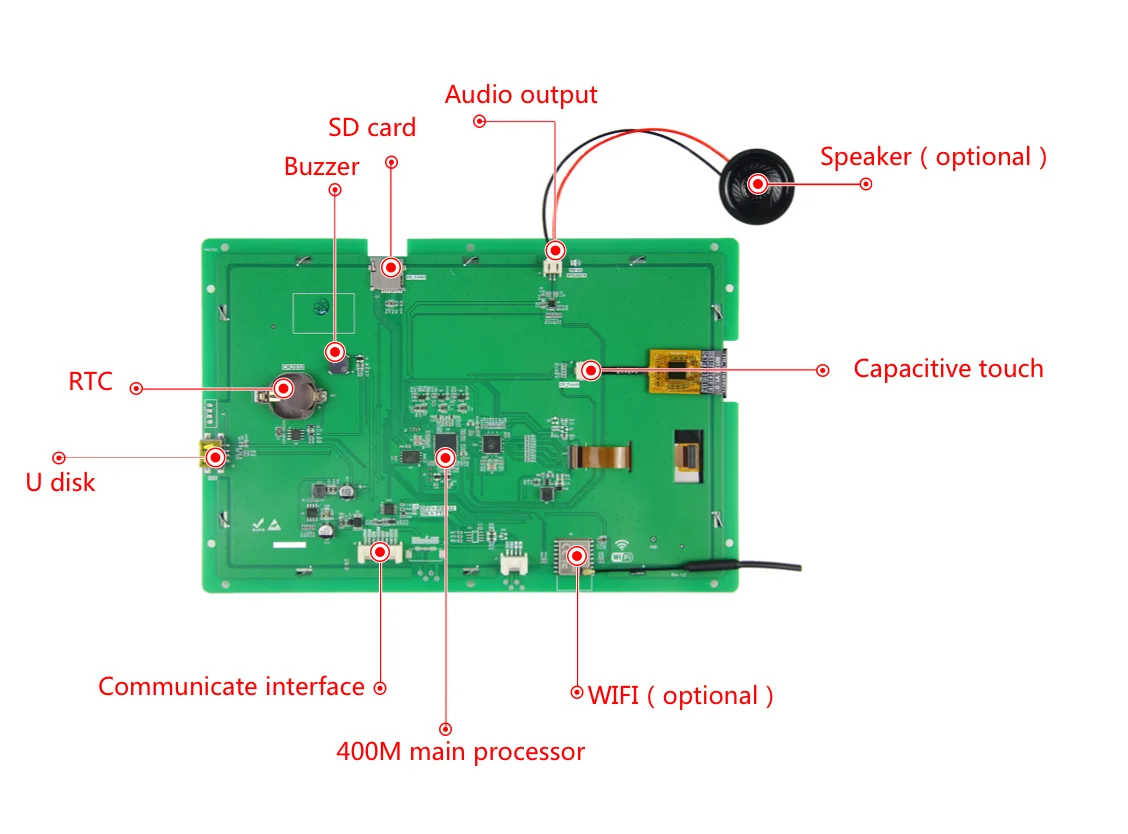 DACAI 10 1 Inch 1280*800 LCD Screen Panel RGB Interface TFT LCD Display Module for H Injection display machine