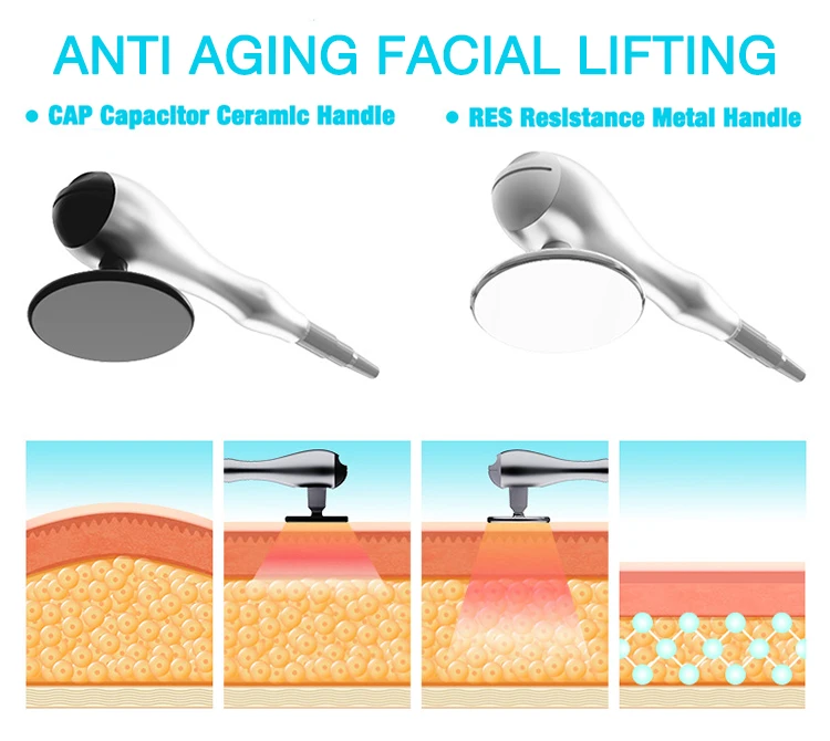 SVATAR tecar therapy beauty machine 448Khz RF body slimming weight loss CAP RES