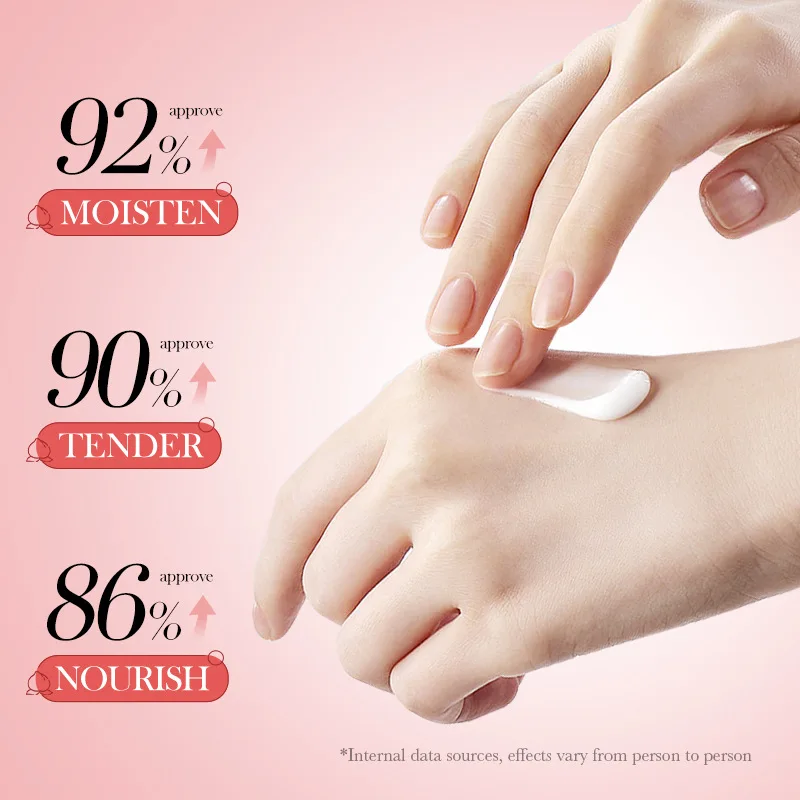 SADOER Hand Moisturizing Smoothing Tender Lotion Honey Peach Extract Nourish Anti Cracking Brighten Hand Cream