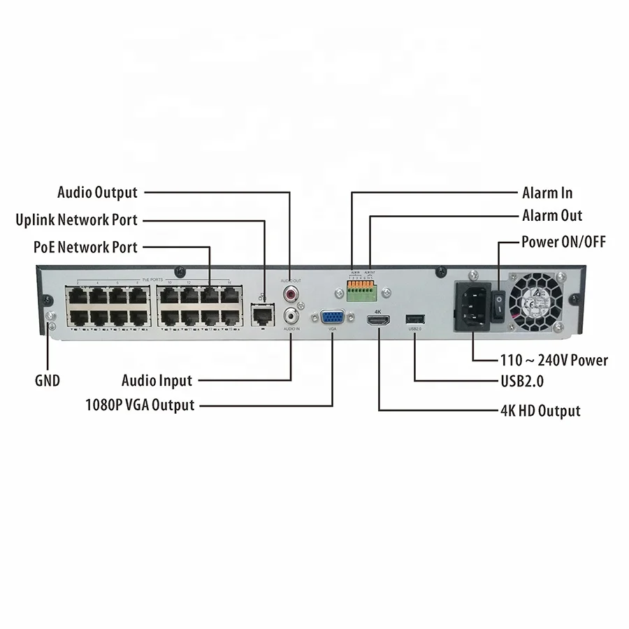  H.265 16CH 8MP(4K) Встроенный PoE