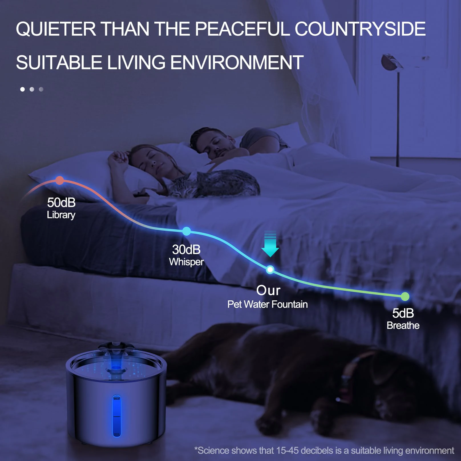 84oz/2.5L Stainless Steel Automatic Cat Water Fountain Auto Power-off Fountain with LED Light Non-slip Mat Dog Water Dispenser