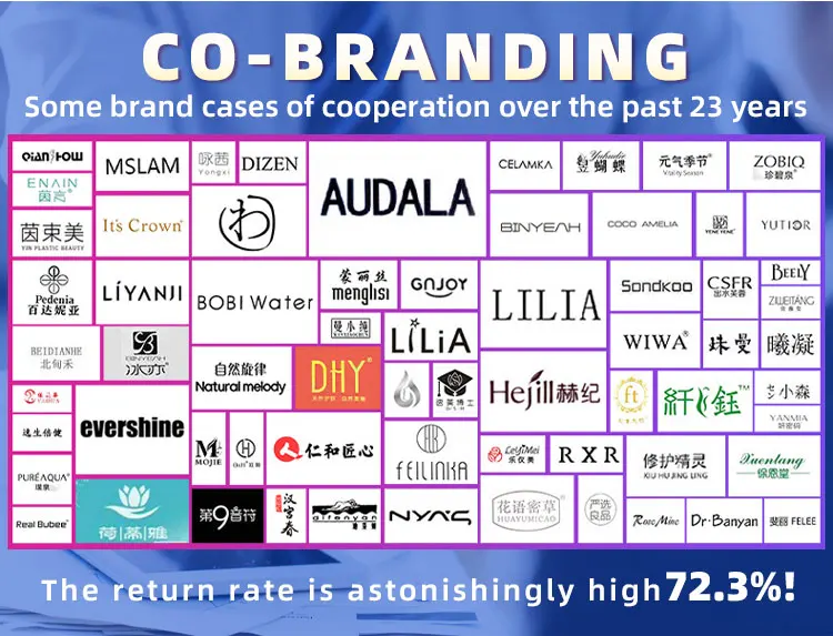 5.The brands we