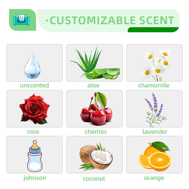 Quick Easy Clean Kitchen Wipes 80pcs Household Cleaning Wet Wipes Disposable Oil Remover Kitchen Wet Wipes