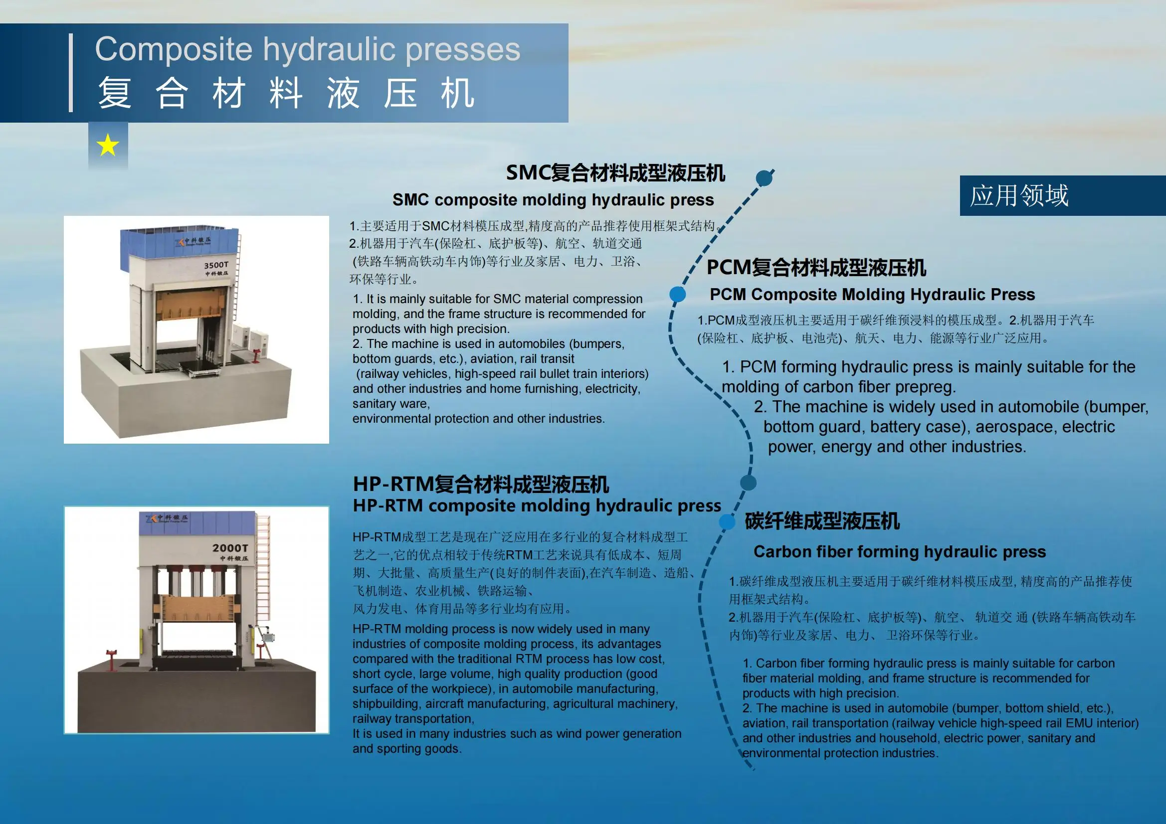 Customized 3500 Ton Hydraulic Press Compression Molding Machine