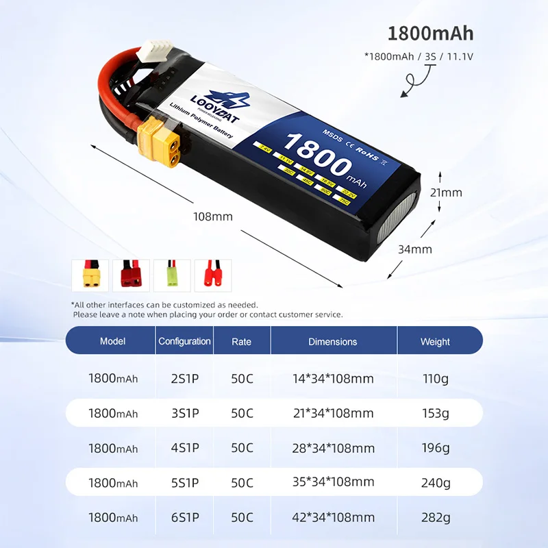 Литий-ионная батарея высокой мощности 50C 11 1 V 14 8 3S/4S Lipo 1300mAh 1500mAh 1800mAh 2200mAh 2600mAh LCO литий-полимерная