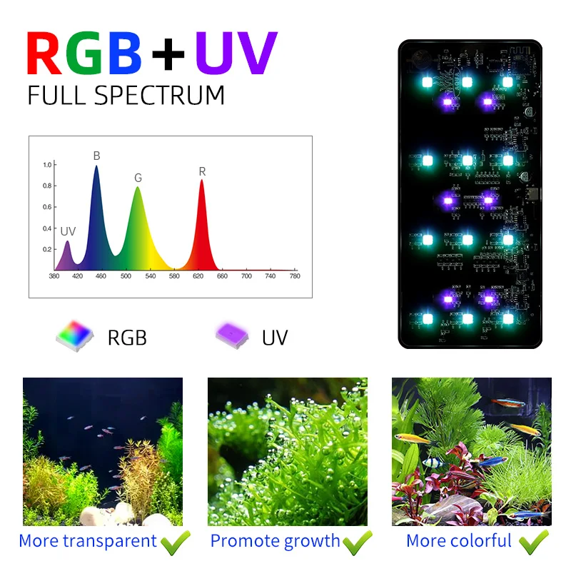WEEK AQUA High Quality Nano Tank Aquarium Light LED Full Spectrum RGB+UV USB Dimming Led Light for Terrarium PC 65 Led 800w 585
