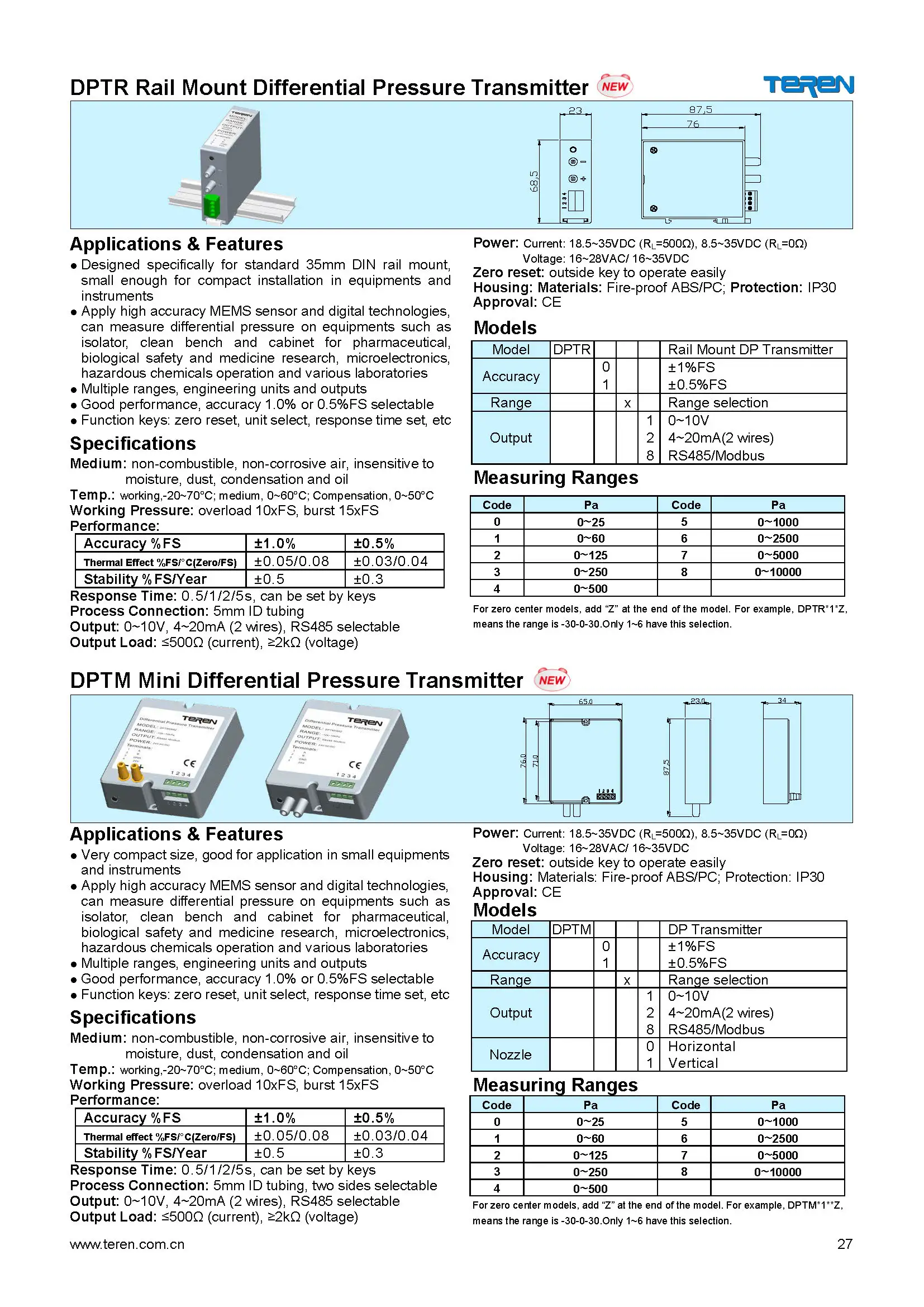 DPTR rail mount l differential pressure DP transmitter for standard 35mm DIN rail mount