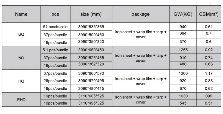 _Sheet1(2)